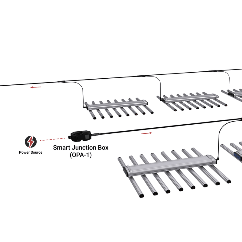 100 - 277V Smart Junction Box - Black Label Supply llc