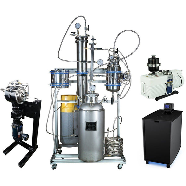 10LB Active PSI Certified Closed Loop Extraction System - Black Label Supply llc