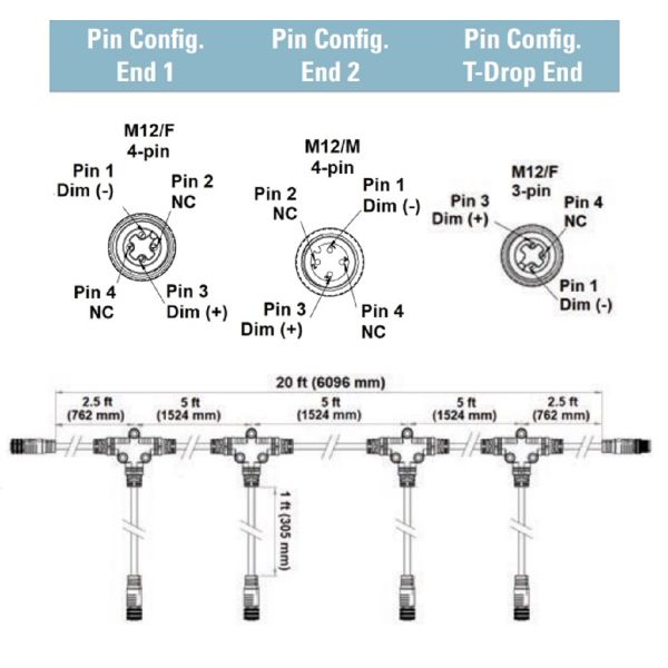 Fluence AC FLEX T Branch Cable