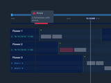 Aroya  - IRRIGAIT enablement module