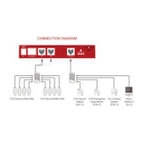 Carbon - X Controller with cable set, Free Smartphone App - Black Label Supply llc