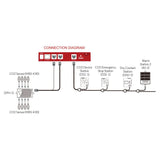 CO2 sensor for Carbon - X with cable set - Black Label Supply llc