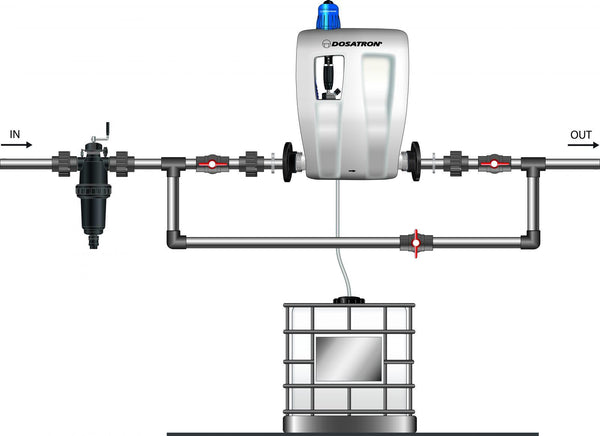 D132 - 132GPM Dosatron - 1:5000 to 1:500 - 3" MNPT - KALREZ