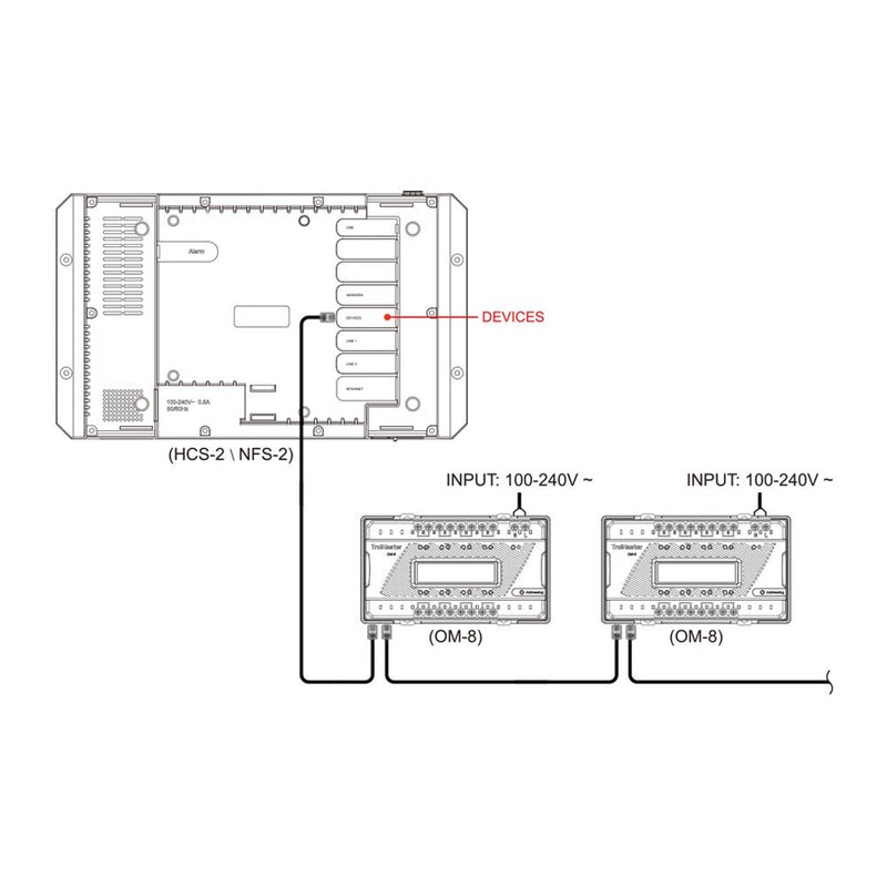 Dry Contact Board for HCS - 2/ NFS - 2, 8 individual electrical contacts, each contact up to 12 Amps - Black Label Supply llc