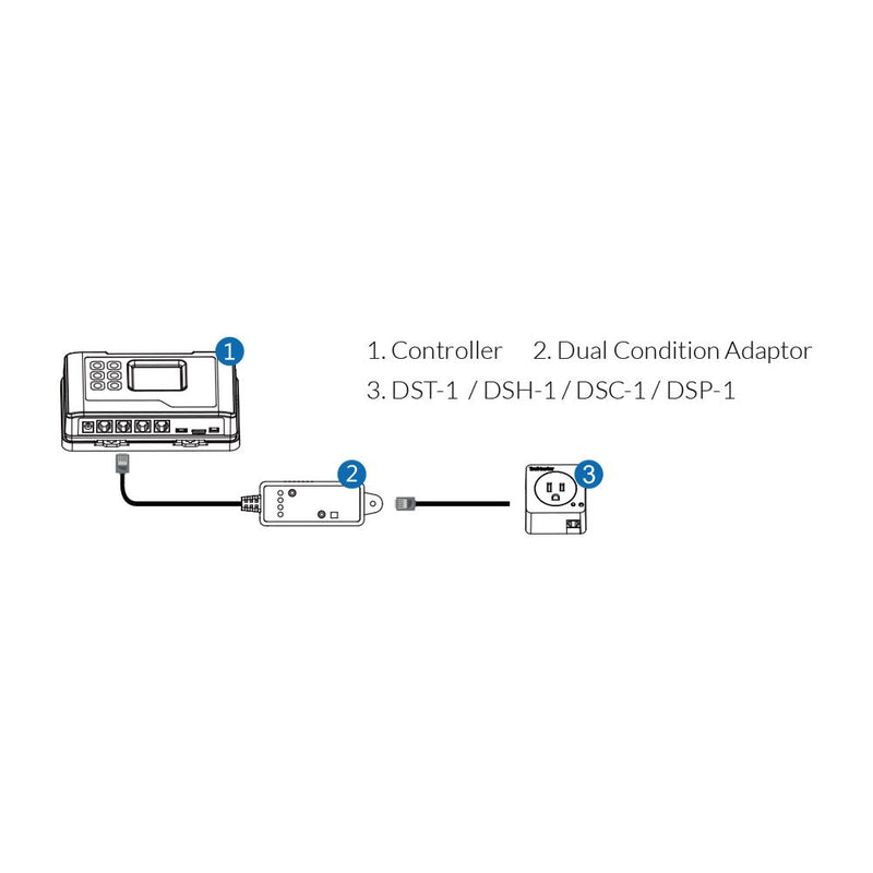 Dual Condition Adaptor for Hydro - X system - Black Label Supply llc