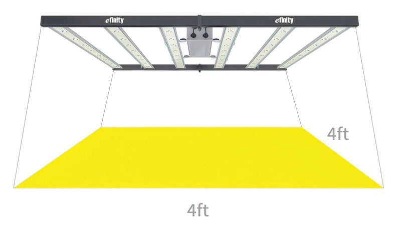 ECOGROW 630W INDOOR LED - Black Label Supply llc