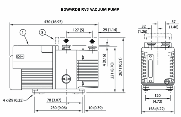 Edwards PFPE RV3 2.6 CFM Dual - Stage KF25 Vacuum Pump - Black Label Supply llc