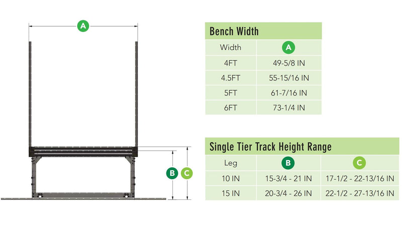 NEXTG3N Rolling Bench Systems (CUSTOM PRICED AFTER ORDER)