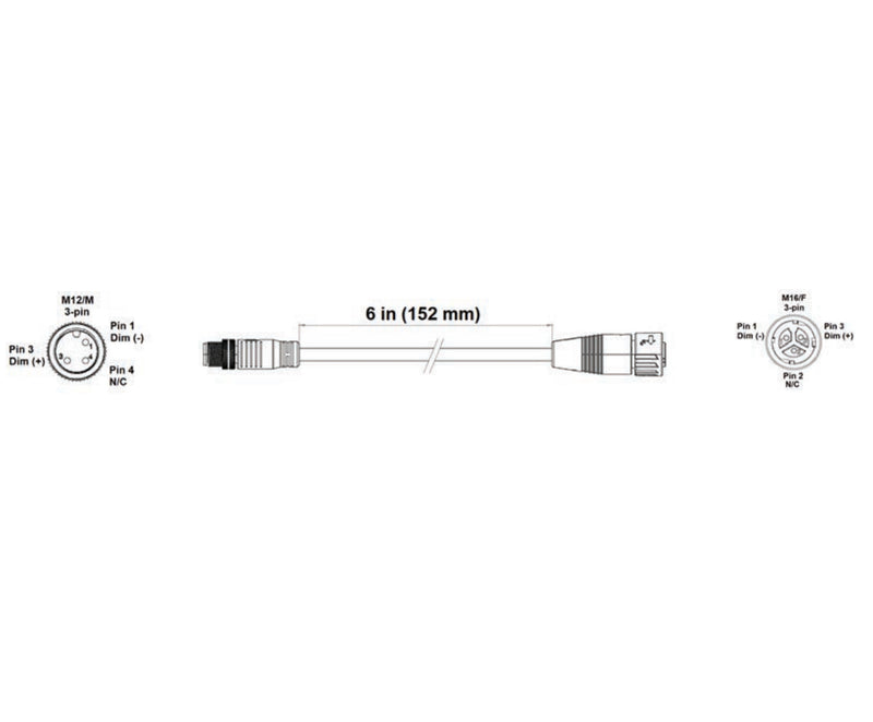 Fluence Dimming Adapters