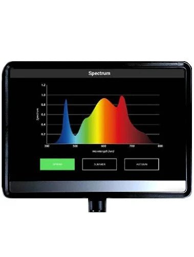 Fohse Central Control Module - Black Label Supply llc