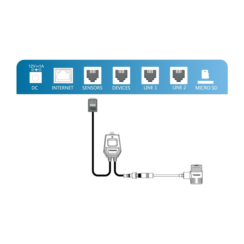 Full Spectrum Quantum Sensor - Black Label Supply llc