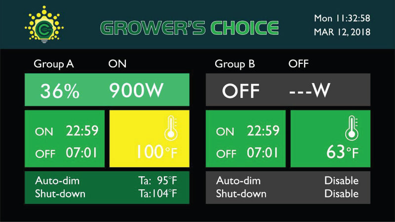 Growers Choice - Master Controller - Black Label Supply llc