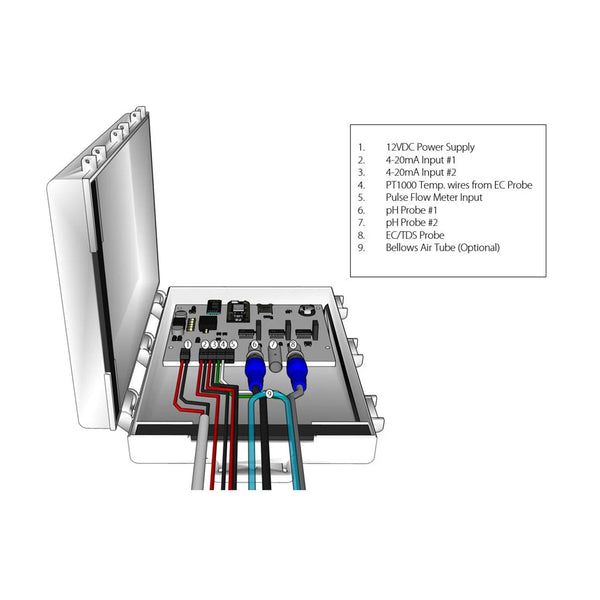 Growlink Batch Tank Module - Black Label Supply llc