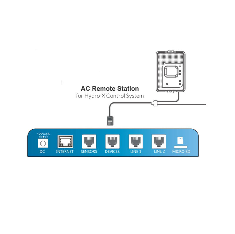 Hydro - X AC Remote Station (universal remote control for any IR (infrared) remote controlled AC) - Black Label Supply llc