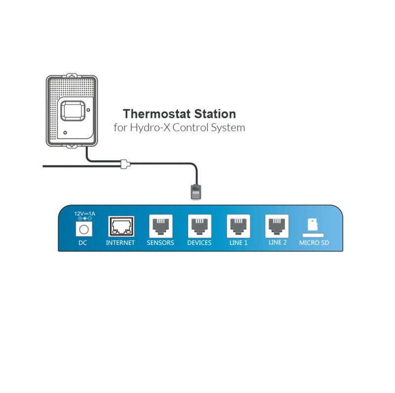 Hydro - X Thermostat Station (cool only conventional HVAC) - Black Label Supply llc