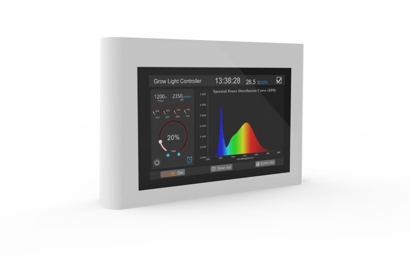 Led Controller, (Wi - Fi + Bluetooth) with App Control - Black Label Supply llc