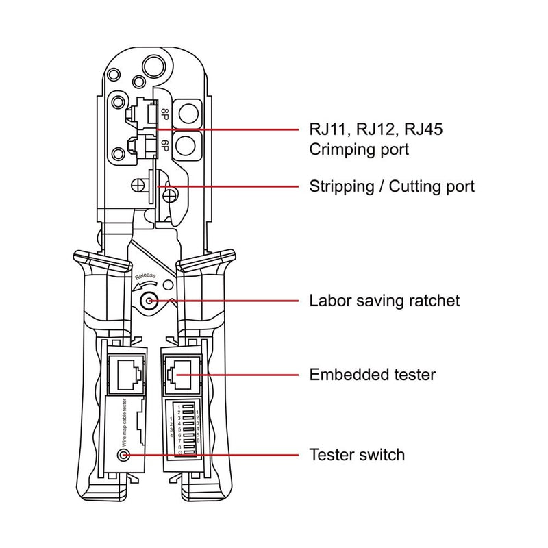 Multifunction Crimper - Black Label Supply llc