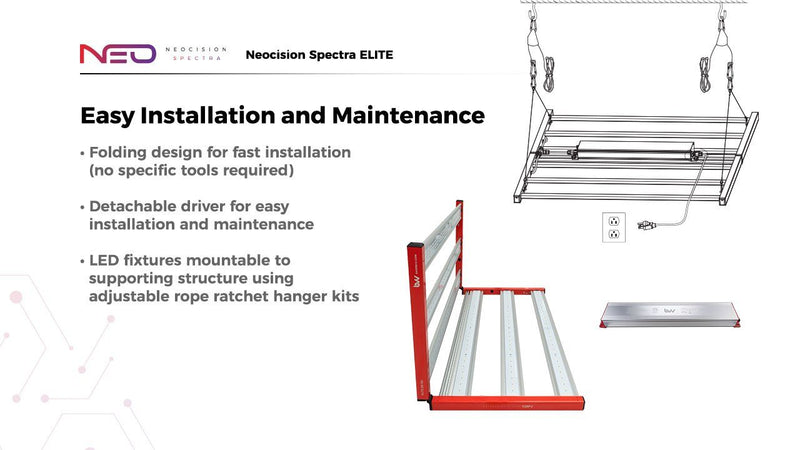 Neocision Spectra Elite LED Grow Light - DLC Listed - Black Label Supply llc
