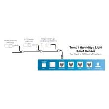 Replacement and Backup Temp / Humidity / Light Sensor - Black Label Supply llc