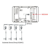 Soil Moisture, Temp and EC 3 - in - 1 Sensor with cable set - Black Label Supply llc