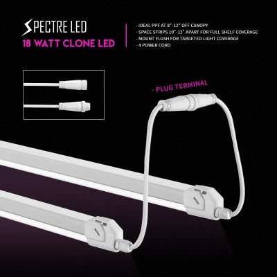 Spectre Clone LED 18W (1 Box of 2 LEDs) - Black Label Supply llc