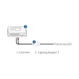 ThinkGrow Model - H LED Grow Light - Black Label Supply llc