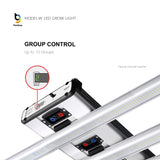 ThinkGrow Model - W LED Grow Light - Black Label Supply llc