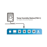 TrolMaster Temp/ Humidity Station with 0 - 10V protocol - Black Label Supply llc