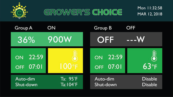 Growers Choice - Master Controller